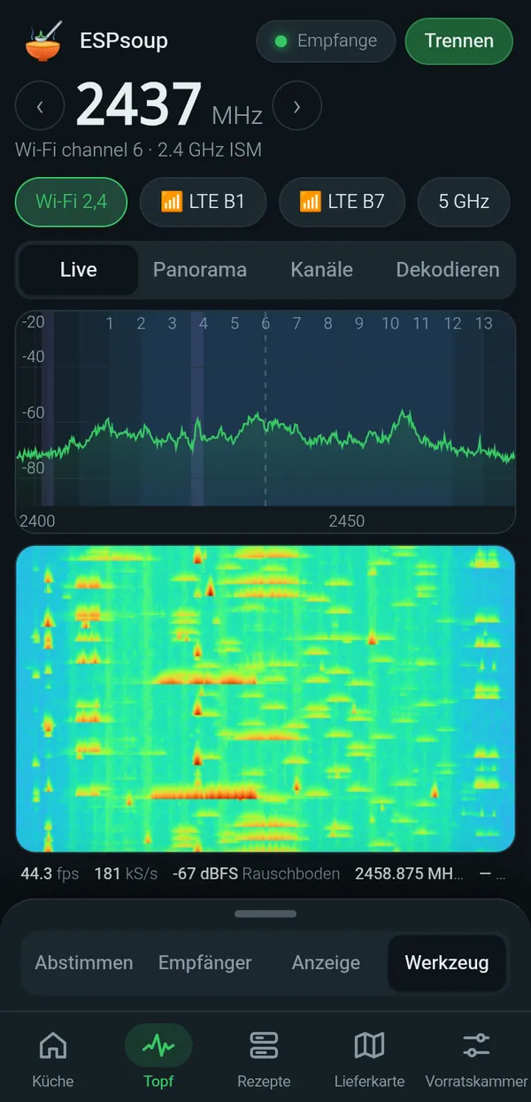 Pot · 2.4 GHz: Live spectrum and waterfall over the Wi-Fi channels.