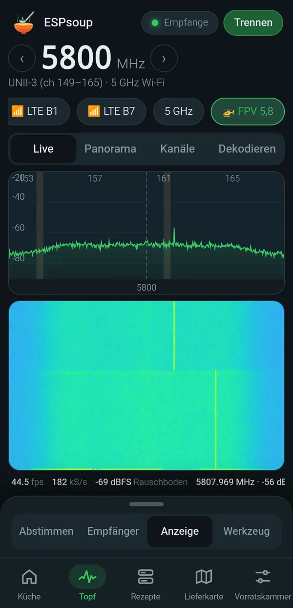 Pot · 5.8 GHz: The 5 GHz band with the FPV band chip.