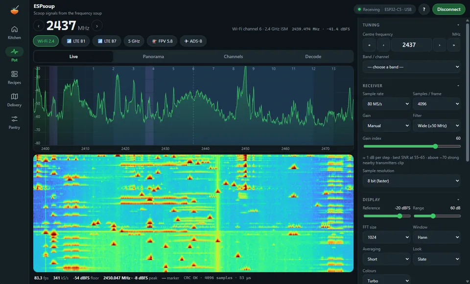 Pot on the desktop: 80 MS/s live spectrum and waterfall over 2.4 GHz, with the receiver panel.